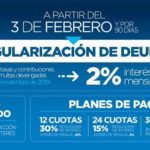 SANTA FE – Comenzó la moratoria de impuestos provinciales