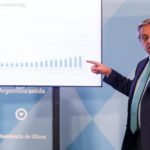 Coronavirus: Alberto Fernández anunció qué actividades estarán habilitadas en cuarentena