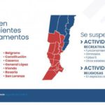 Cierran gimnasios, clubes y canchas de fútbol 5 y sin actividad religiosas en lugares cerrados
