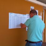 Así votó El Trébol a Senadores y Diputados