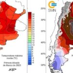 Marzo al rojo vivo: registran hasta 10° por arriba de las máximas promedio
