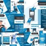MUTUAL CAT presenta un sensacional pack para comerciantes