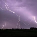 Alertas meteorológicas amarillas, naranjas y rojas